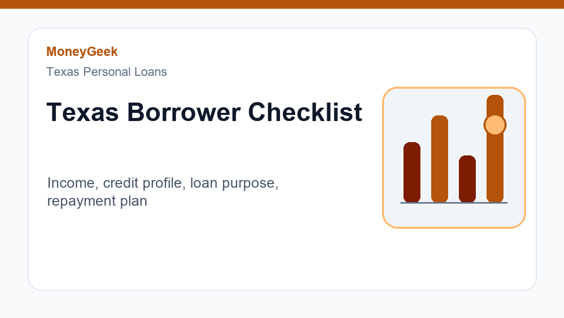 Texas personal loan application checklist