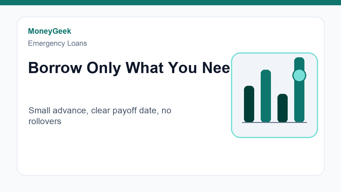 Emergency loan amount and repayment planning