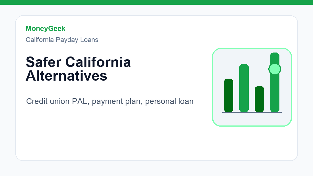 California payday loan alternatives