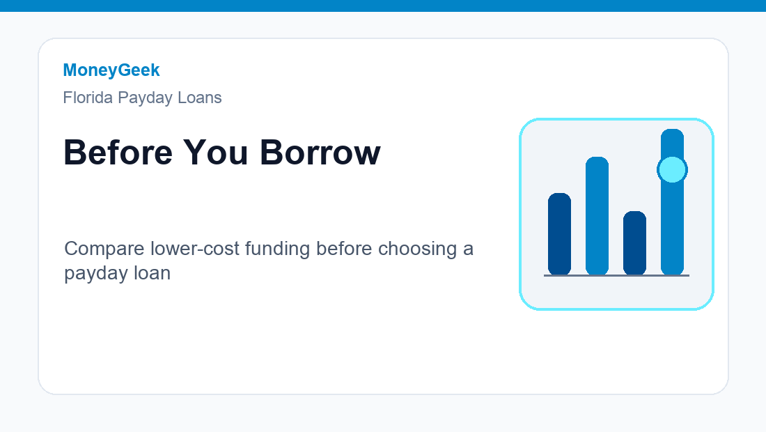 Florida payday loan alternatives checklist