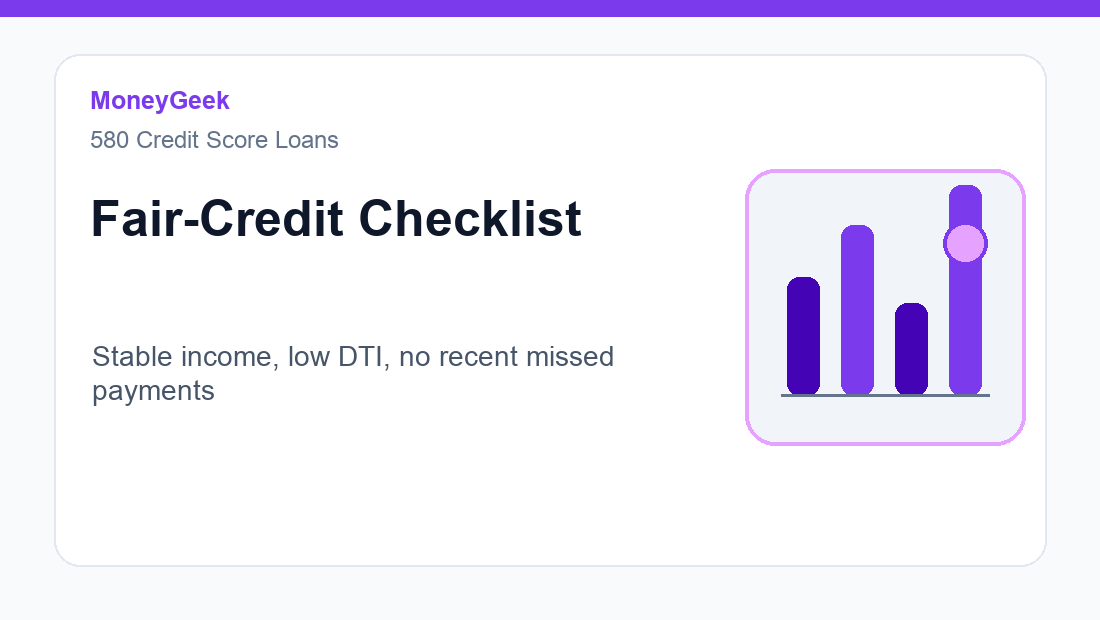 Fair credit personal loan application checklist
