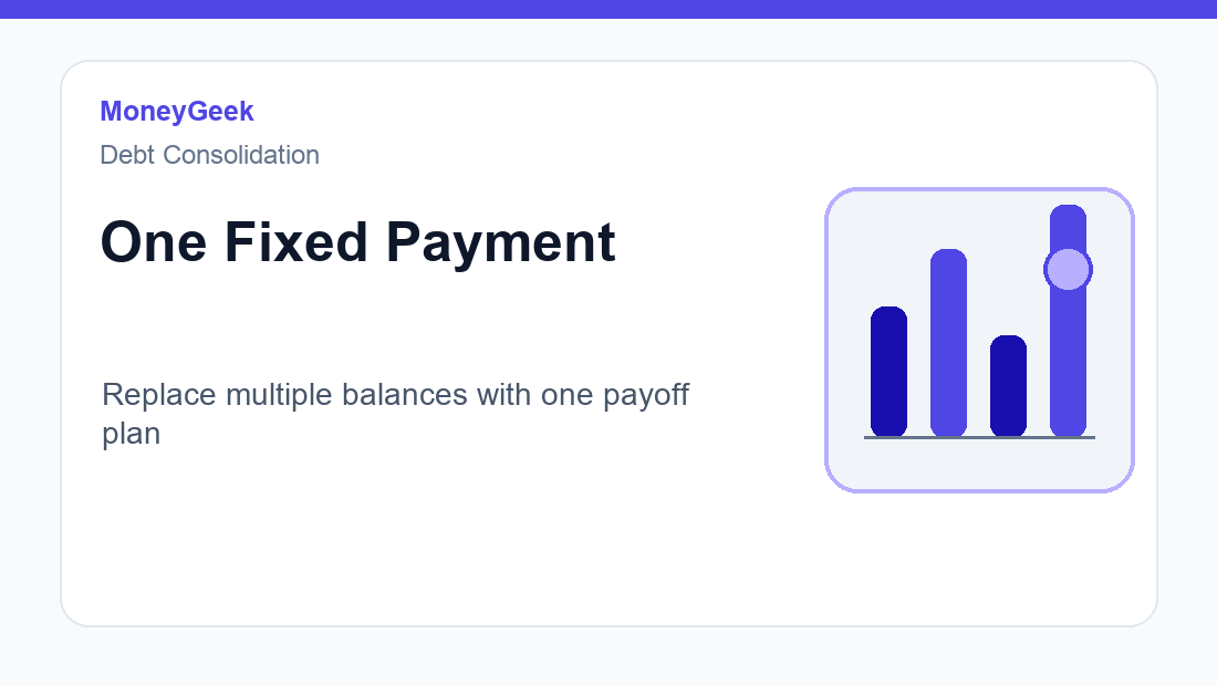 Debt consolidation fixed monthly payment plan